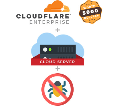 Special Discounted Cloud Bundle