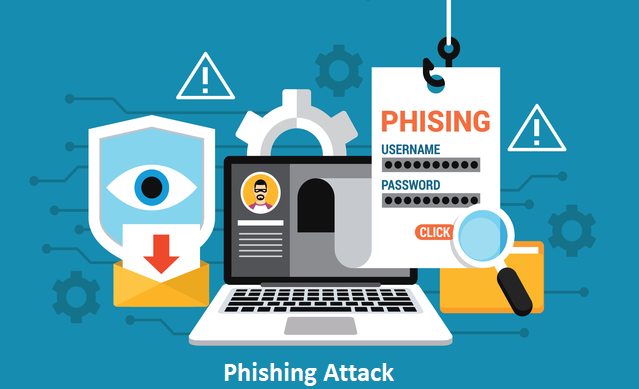 phishing attack 2